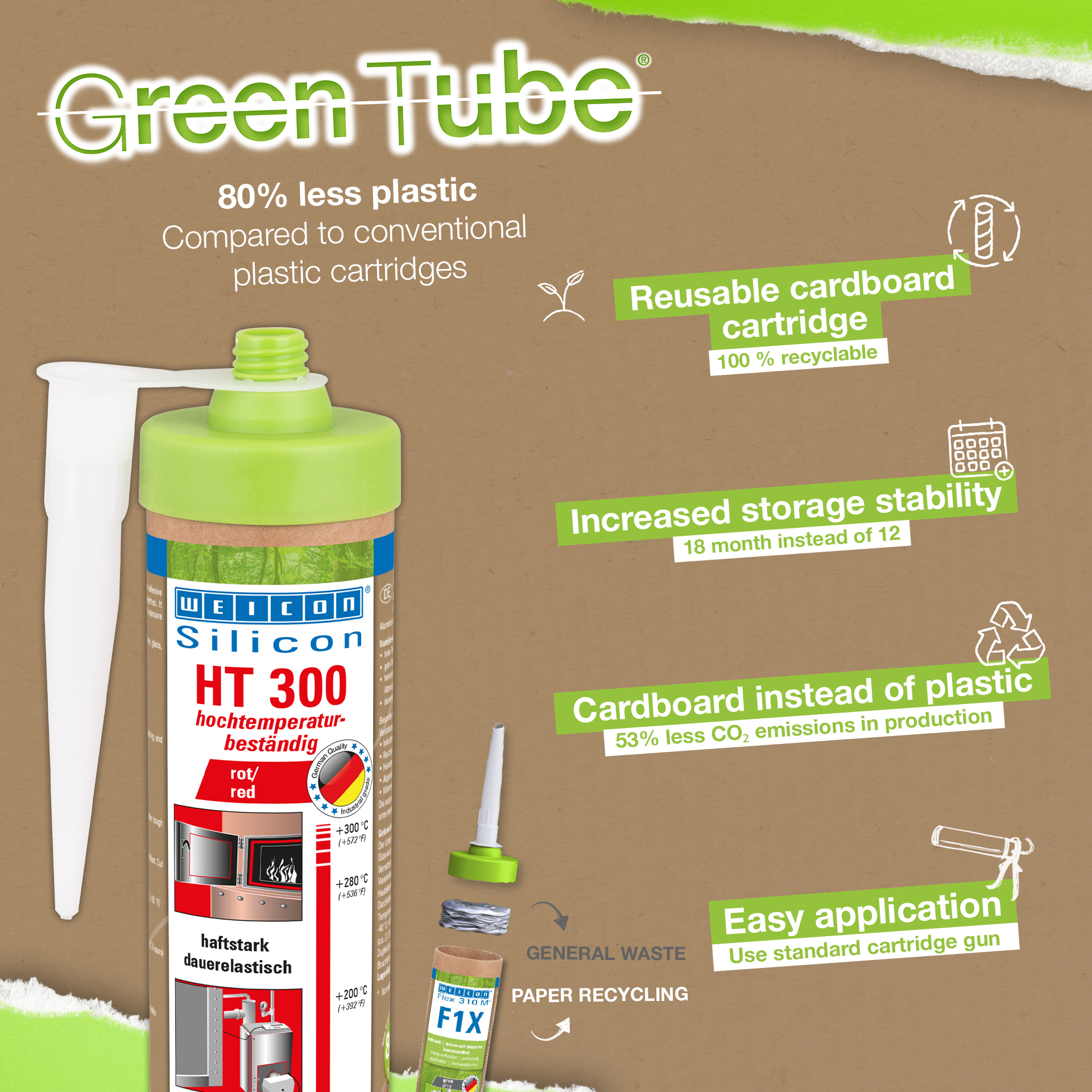 HT 300 | sigillante, resistente alle alte temperature fino a 300°C