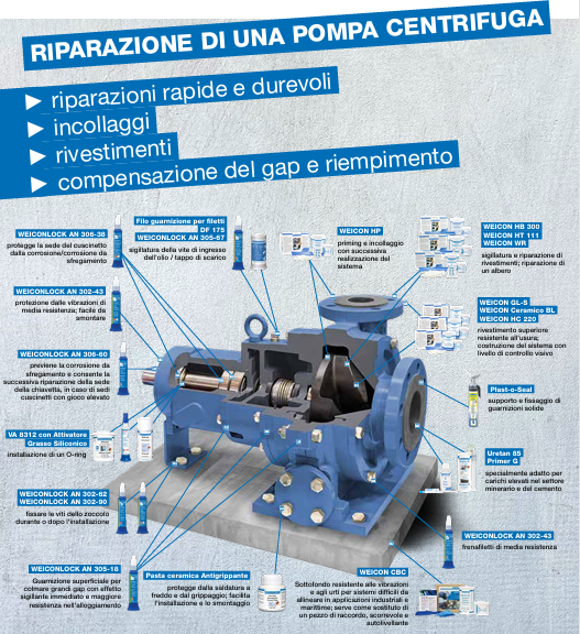 centrifugal pump, pump diagram, machinery component, industrial pump, blue equipment