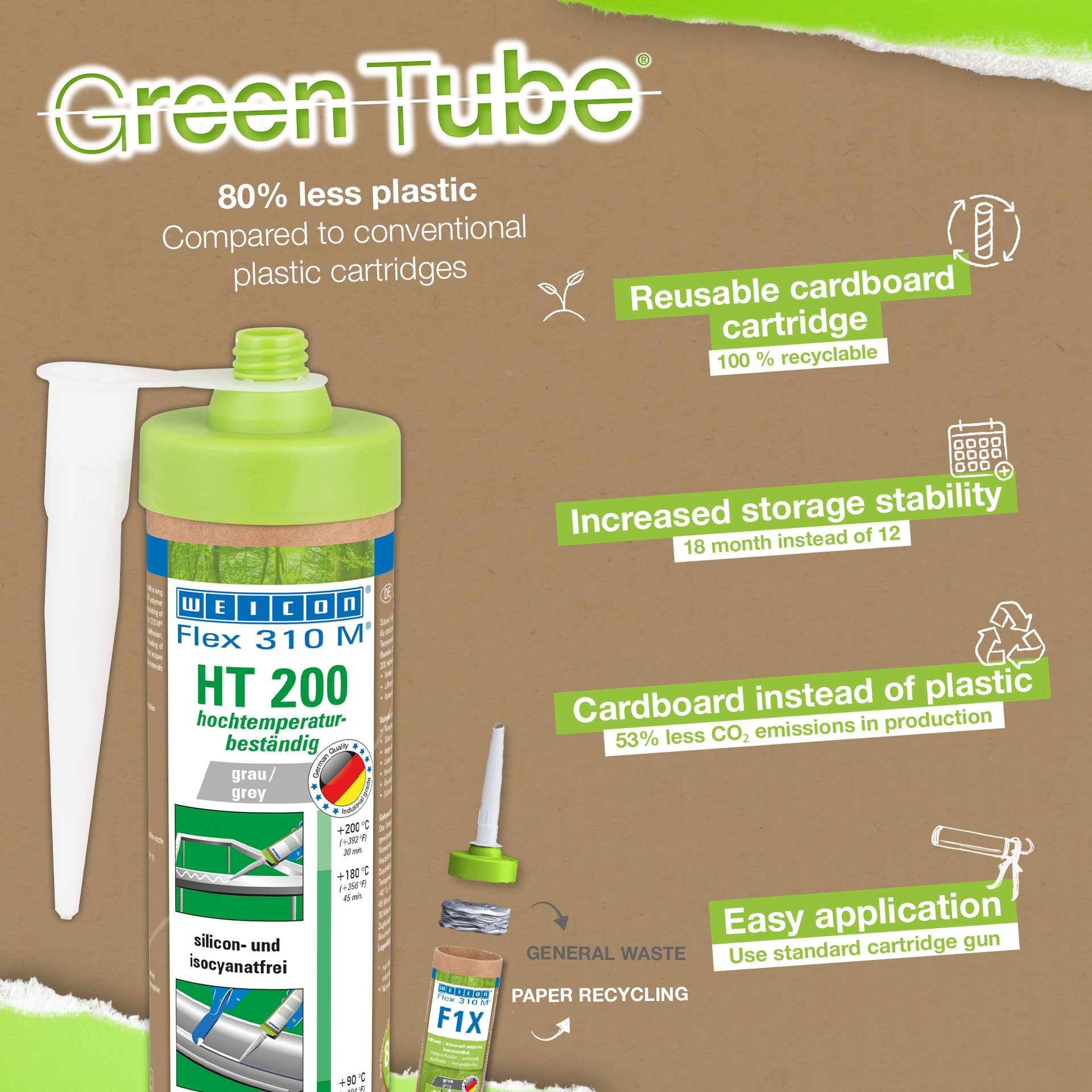 Flex 310 M® HT 200 MS Polimero | Adesivo e sigillante con elevata adesione iniziale - ideale per la verniciatura a polvere e resistente al calore fino a 200 °C